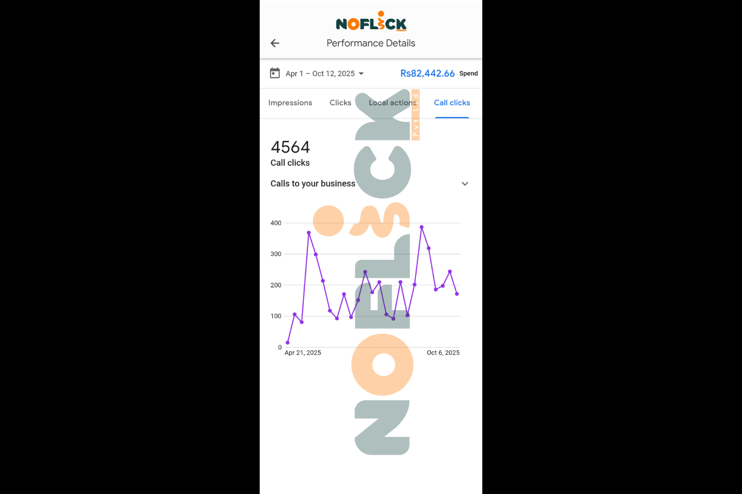 Google Ads Result 12