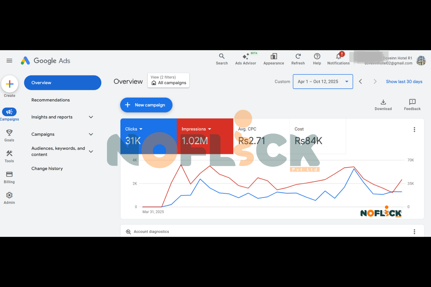 Google Ads Result 18