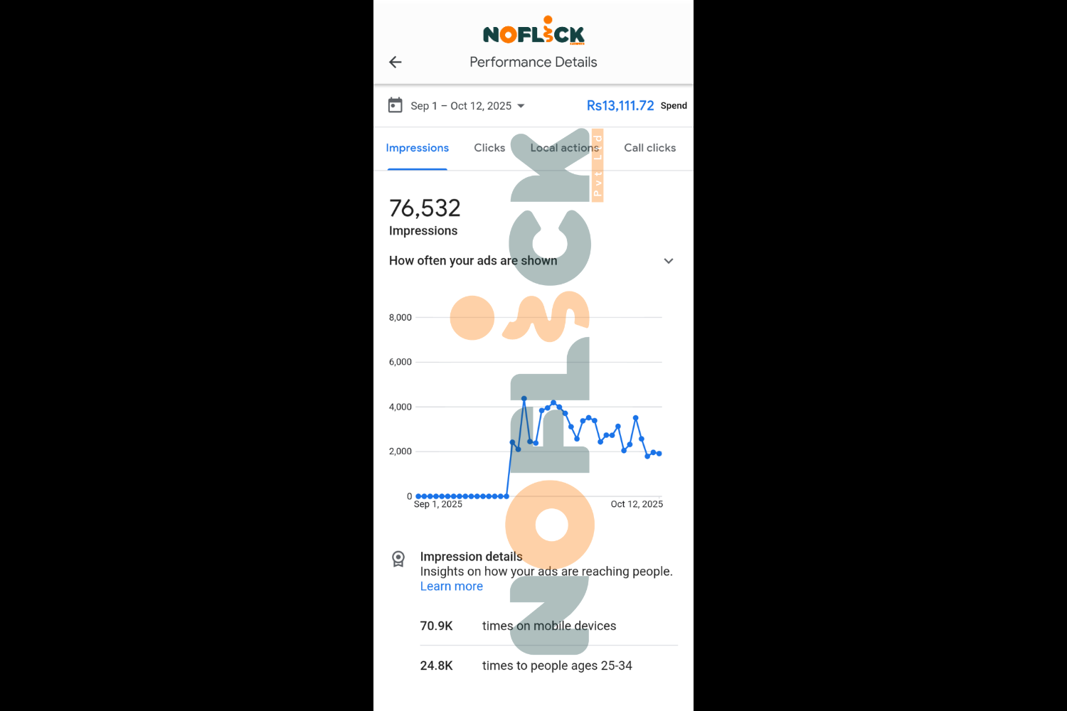 Google Ads Result 5