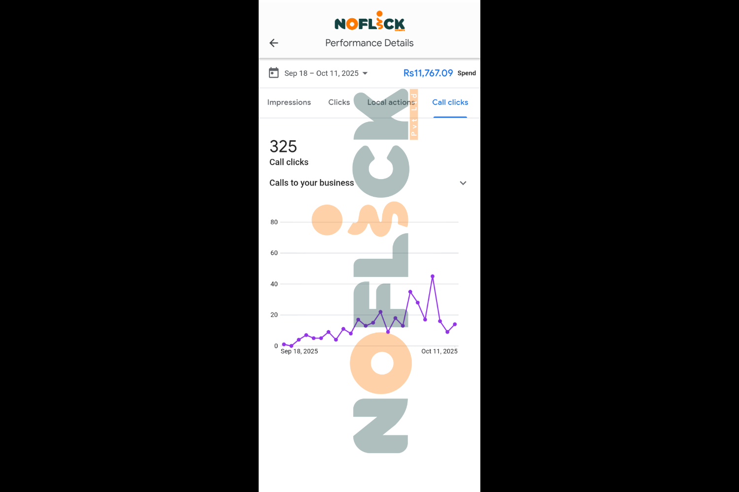 Google Ads Result 7