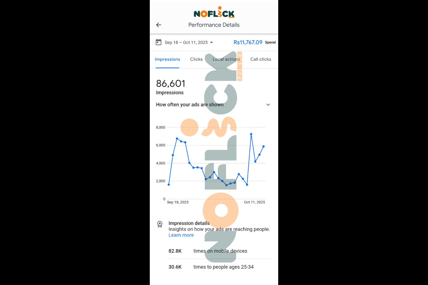 Google Ads Result 9